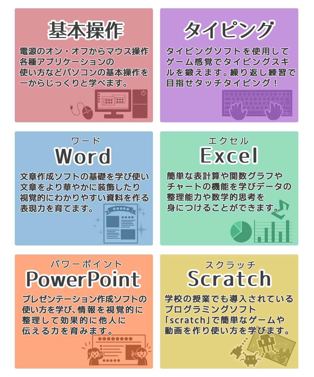 ジュニアコース_受講内容詳細